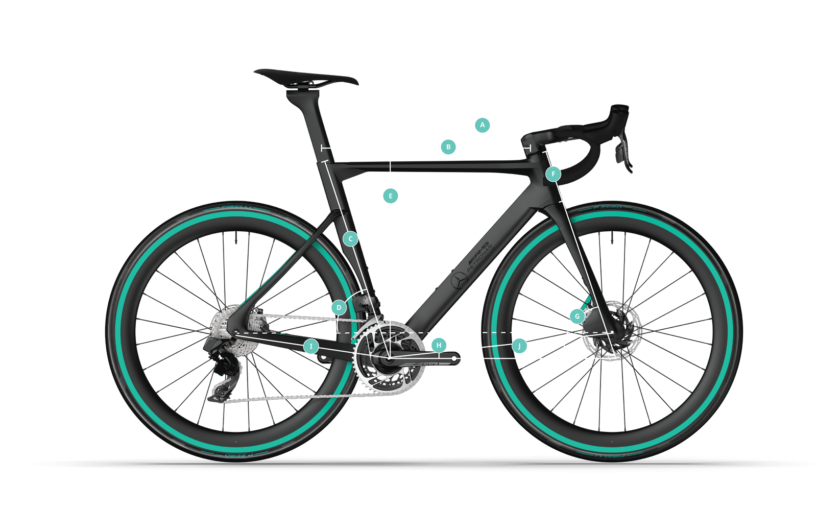 Road Edition Mercedes AMG F1 Road Bike n Bikes n Mercedes AMG F1 Bikes