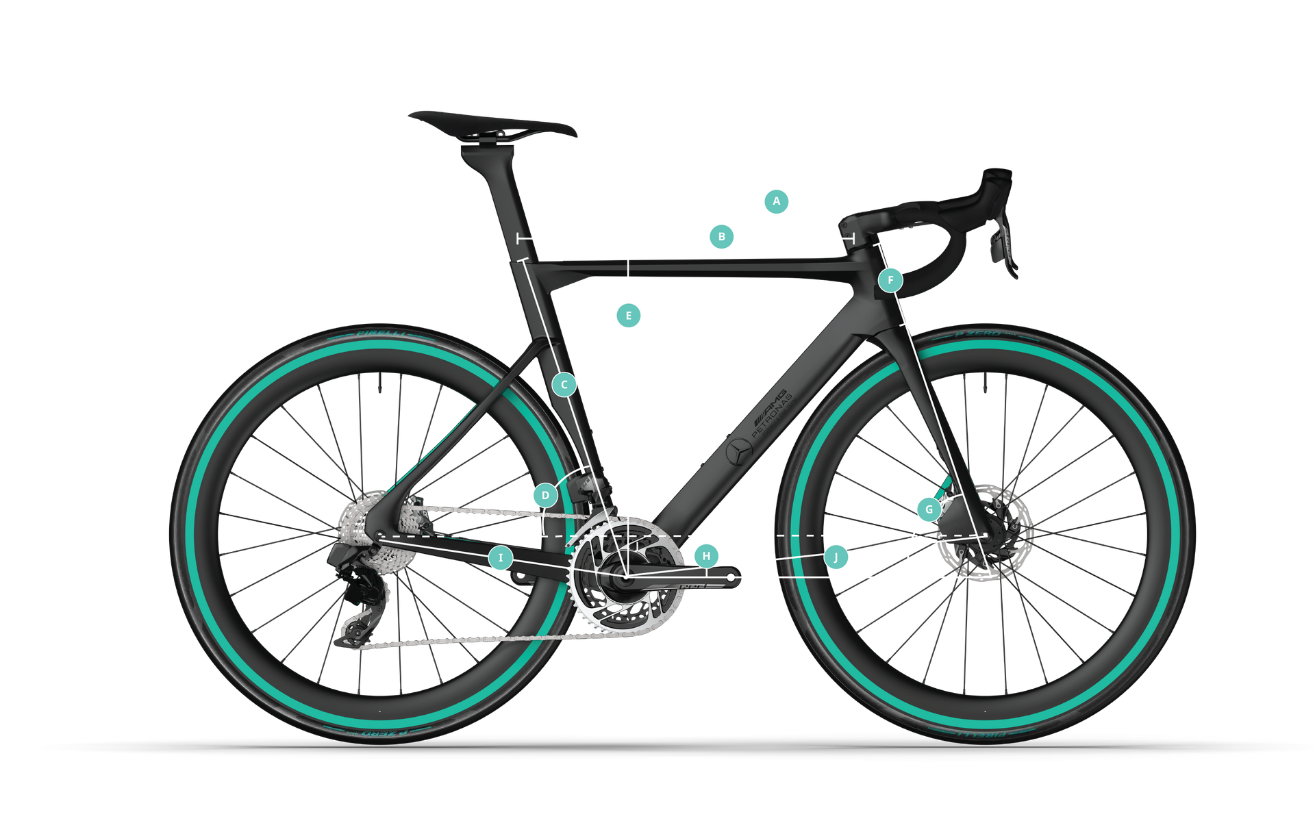 Amg petronas bike price hotsell